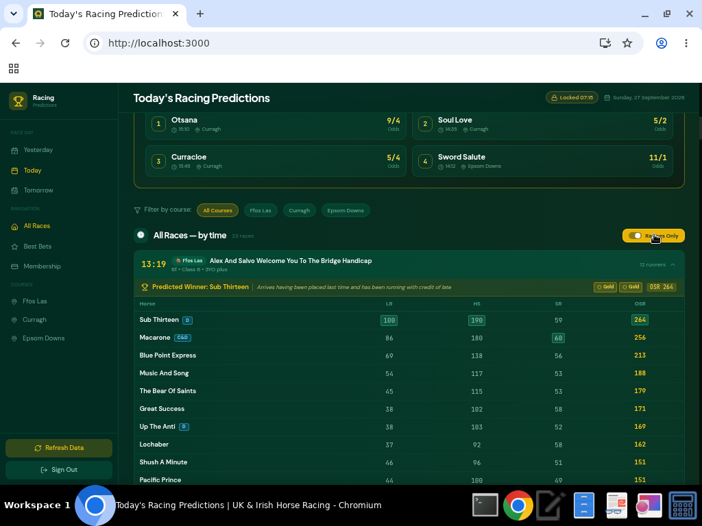 OSR Ratings Only view — stripped-down racecard for Diamond and Ruby Members